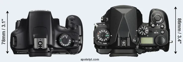 Compare T3 versus K-1 II top