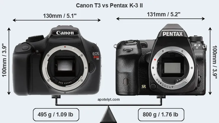 Size Canon T3 vs Pentax K-3 II