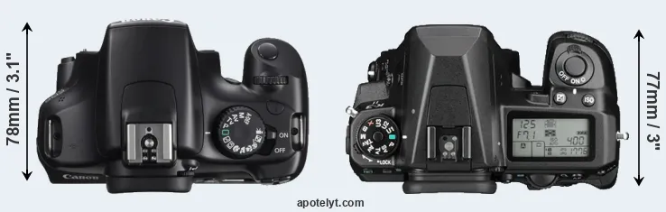 Compare T3 versus K-3 II top