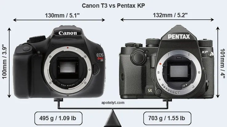 Size Canon T3 vs Pentax KP