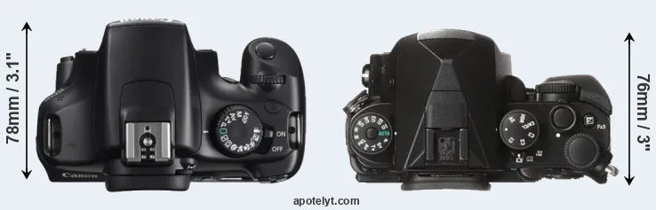Compare T3 versus KP top