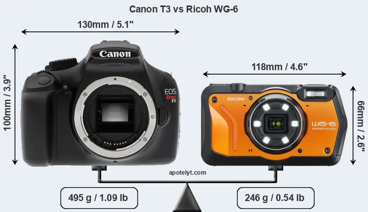 Size Canon T3 vs Ricoh WG-6