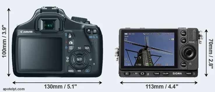 Comparison T3 or fp rear