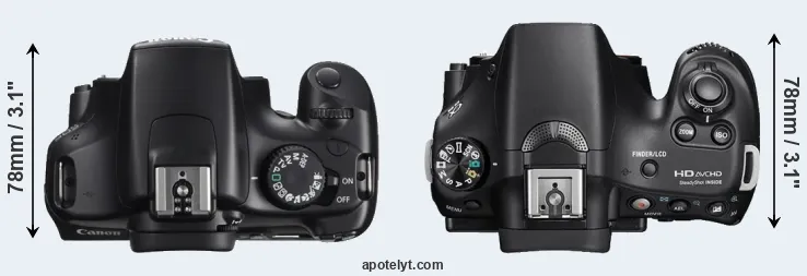 Compare T3 versus A58 top