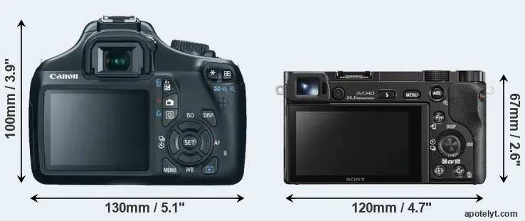 Comparison T3 or A6000 rear
