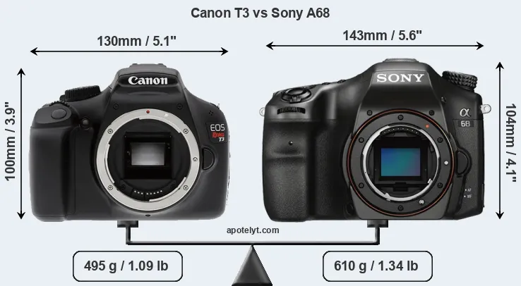 Size Canon T3 vs Sony A68