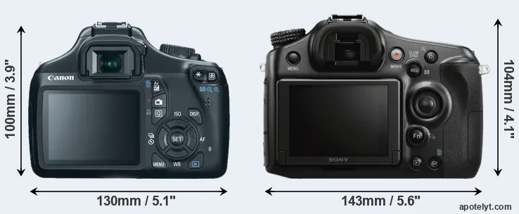 Comparison T3 or A68 rear