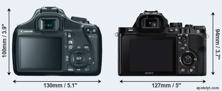 Comparison T3 or A7R rear