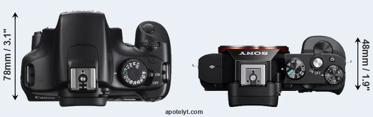 Compare T3 versus A7R top