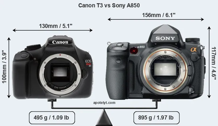 Size Canon T3 vs Sony A850