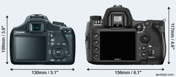 Comparison T3 or A850 rear