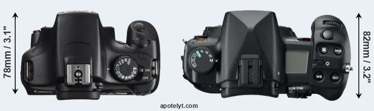 Compare T3 versus A850 top