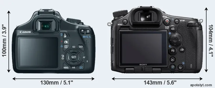 Comparison T3 or A99 II rear