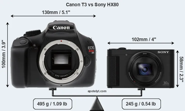 Size Canon T3 vs Sony HX80