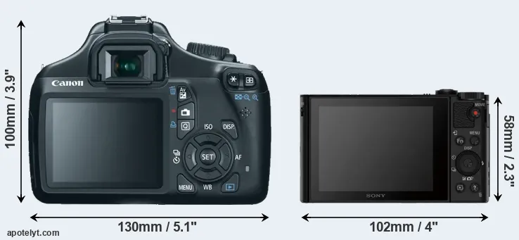 Comparison T3 or HX80 rear