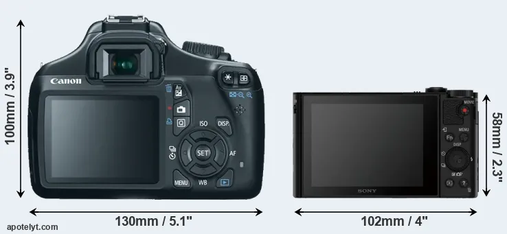 Comparison T3 or HX90V rear