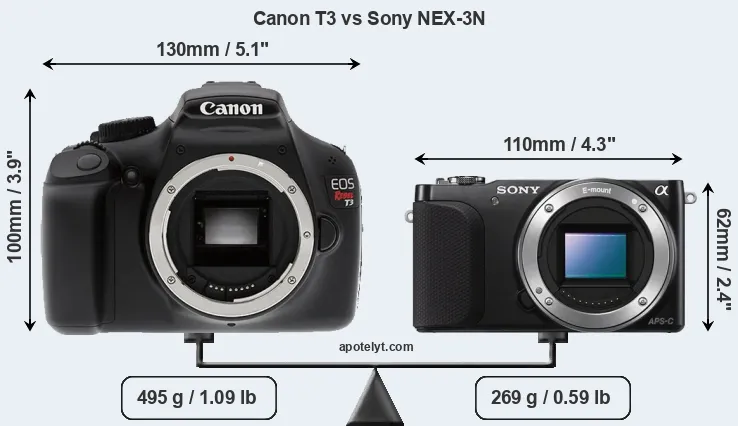 Size Canon T3 vs Sony NEX-3N