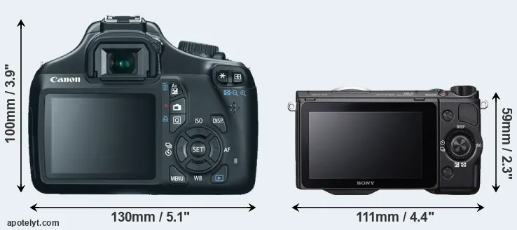 Comparison T3 or NEX-5R rear