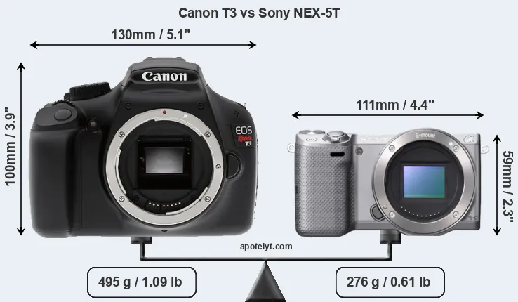 Size Canon T3 vs Sony NEX-5T