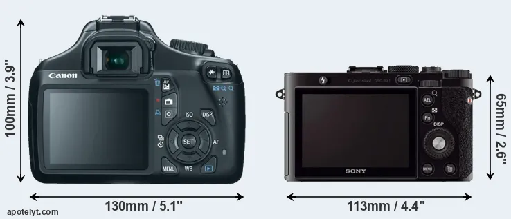 Comparison T3 or RX1 rear
