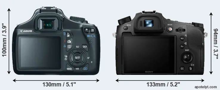 Comparison T3 or RX10 IV rear