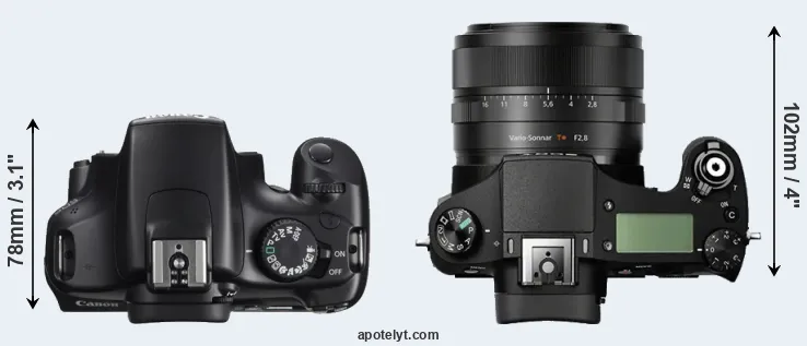 Compare T3 versus RX10 top
