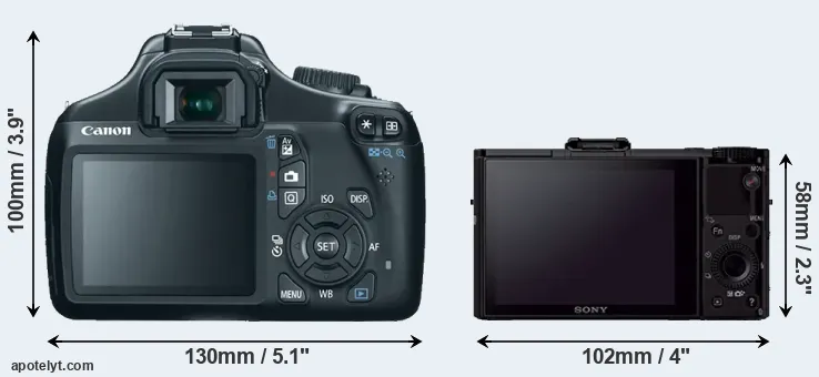 Comparison T3 or RX100 II rear