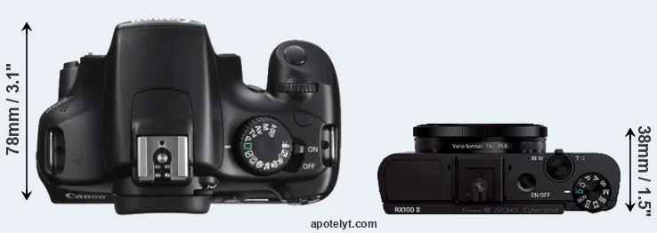 Compare T3 versus RX100 II top