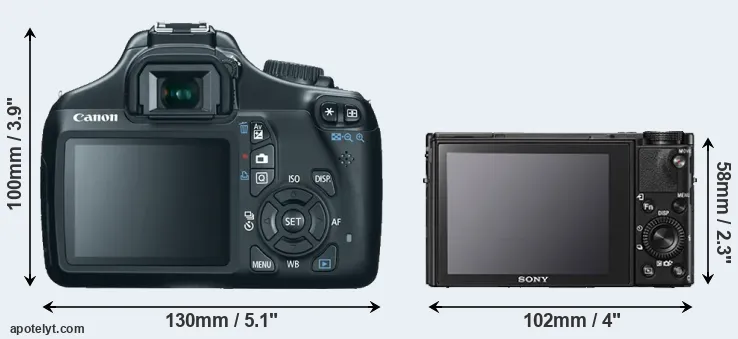 Comparison T3 or RX100 V rear