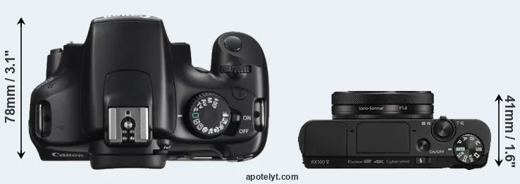 Compare T3 versus RX100 V top
