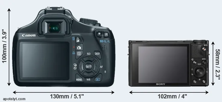 Comparison T3 or RX100 VII rear