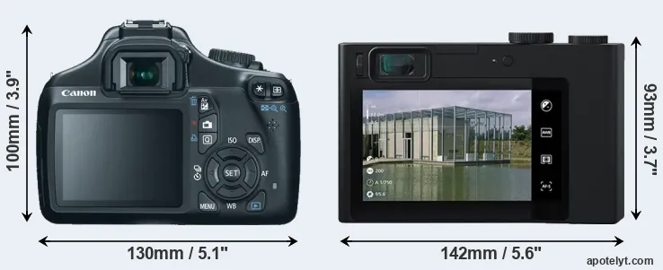 Comparison T3 or ZX1 rear