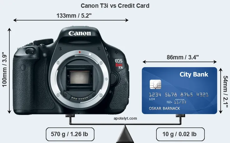 Canon T3i vs credit card front