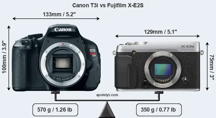 Size Canon T3i vs Fujifilm X-E2S
