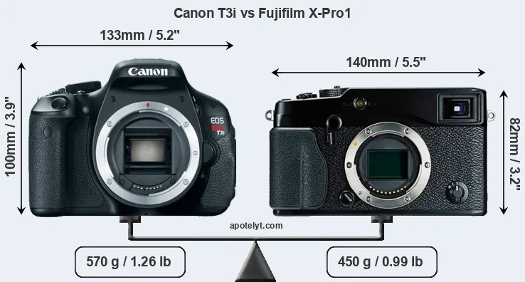 Size Canon T3i vs Fujifilm X-Pro1