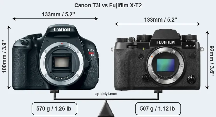 Size Canon T3i vs Fujifilm X-T2