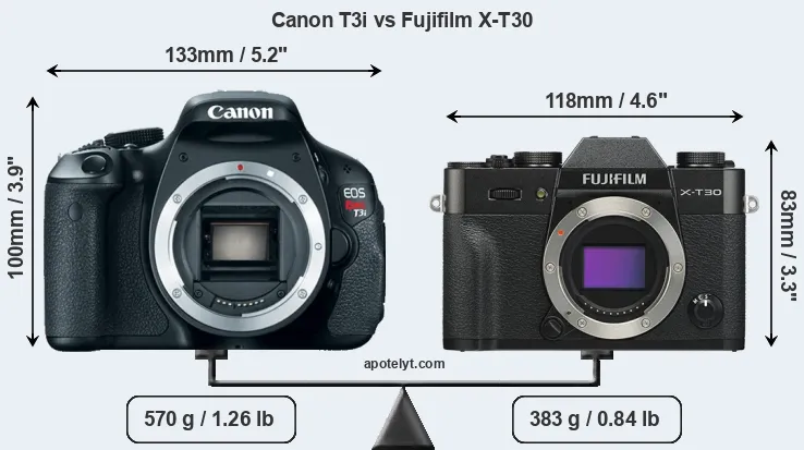 Size Canon T3i vs Fujifilm X-T30