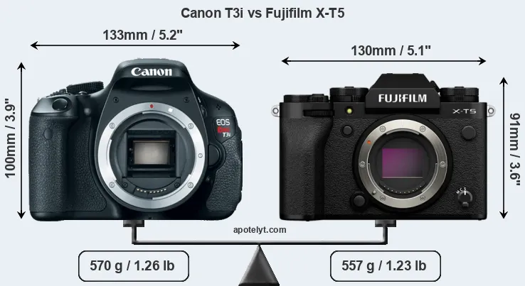 Size Canon T3i vs Fujifilm X-T5