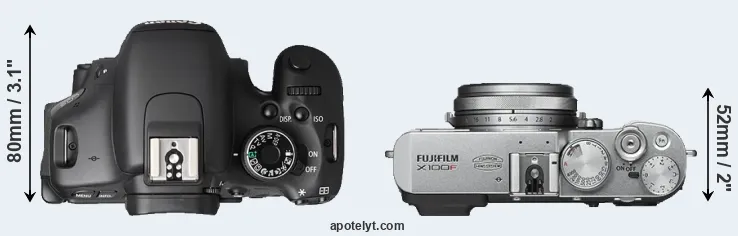 Compare T3i versus X100F top