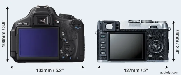 Comparison T3i or X100S rear