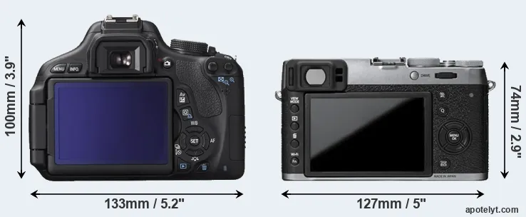 Comparison T3i or X100T rear