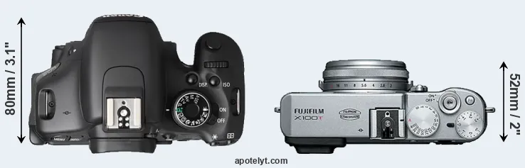 Compare T3i versus X100T top