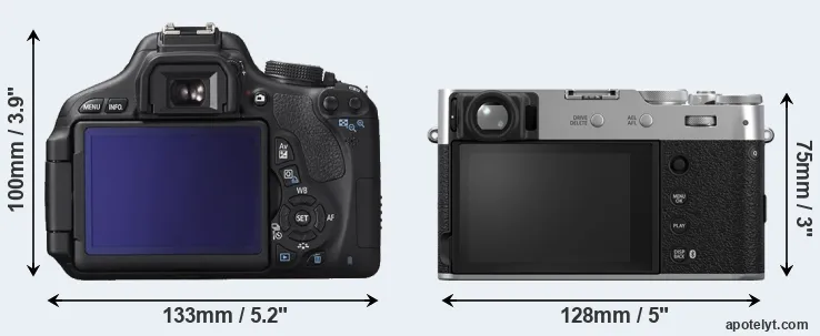 Comparison T3i or X100VI rear