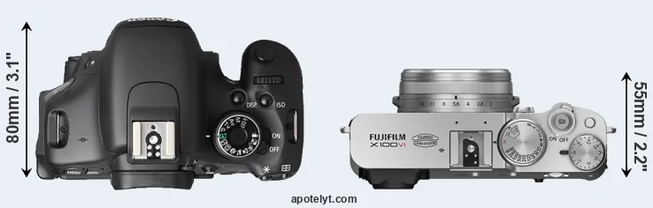 Compare T3i versus X100VI top