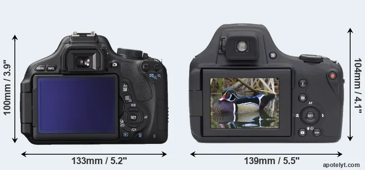 Comparison T3i or AZ901 rear