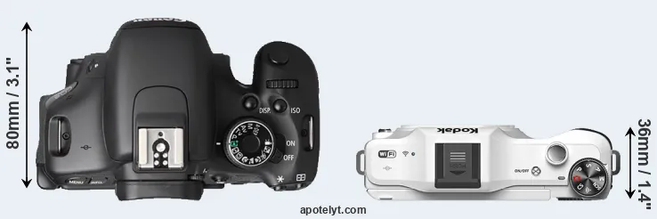 Compare T3i versus S-1 top