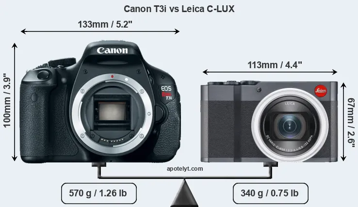 Size Canon T3i vs Leica C-LUX