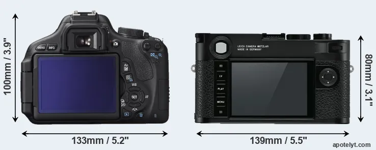Comparison T3i or M10 rear