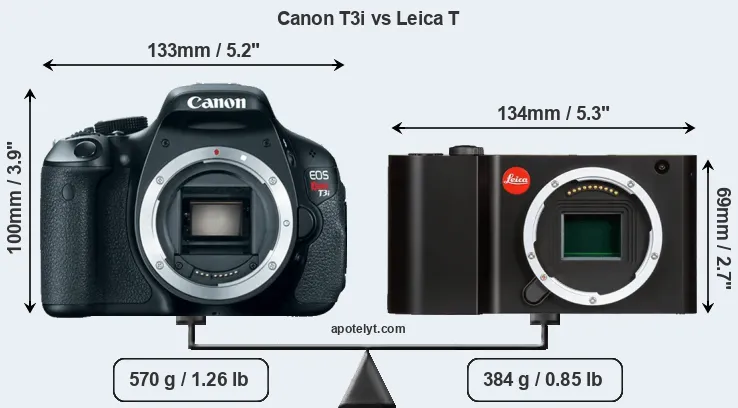 Size Canon T3i vs Leica T