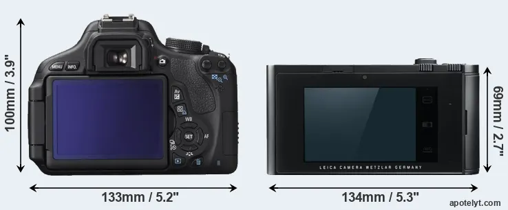 Comparison T3i or T Typ 701 rear